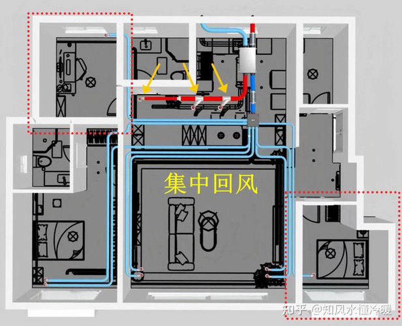 探寻家居新风系统，打造健康呼吸环境